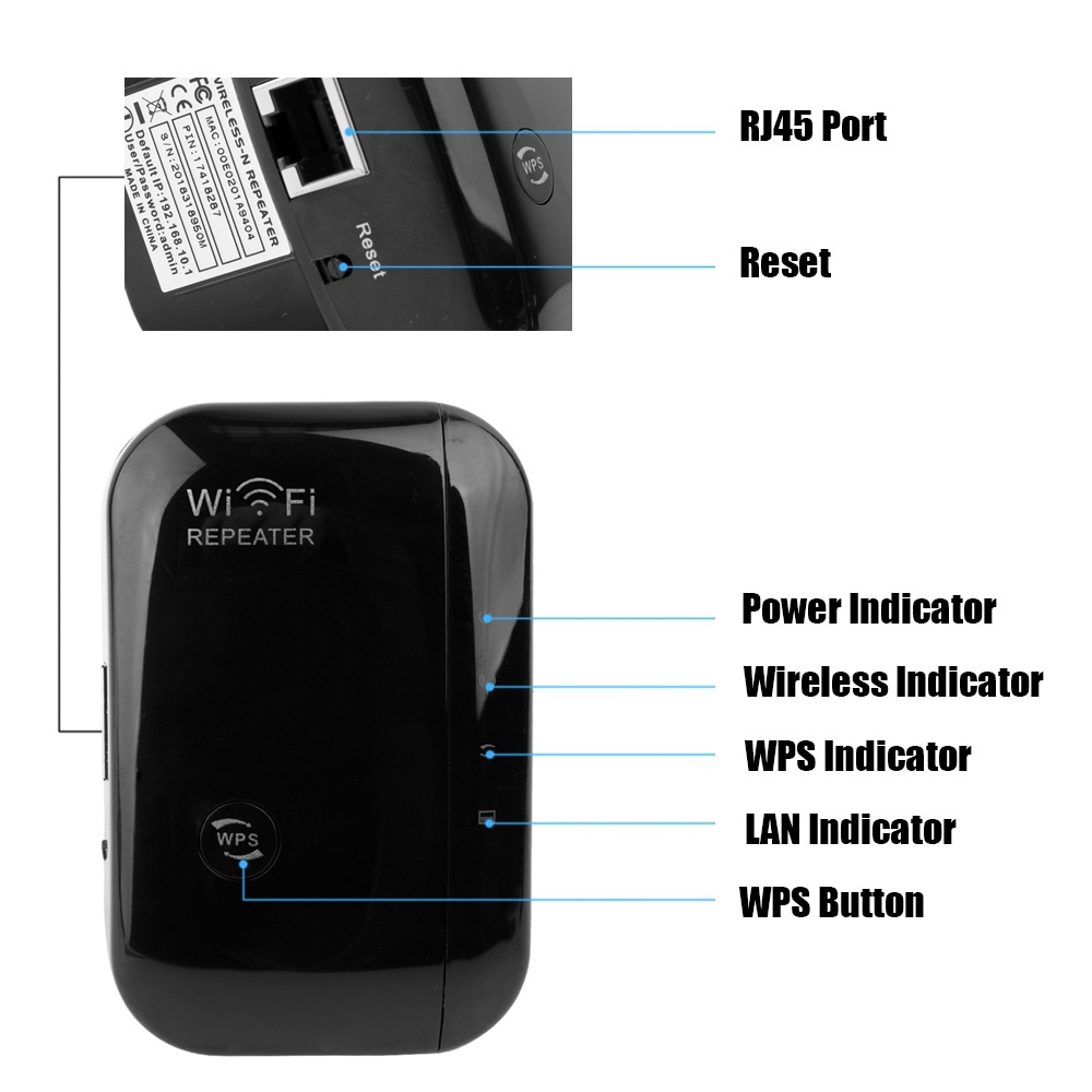 Безжичен Wi-Fi ретранслатор-рипийтър с вграден усилвател - WFR13, черен